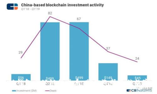 全面解析区块链钱包与公链的关系，助你选择最佳数字资产存储方案