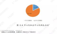 虚拟币钱包区块不同步的
