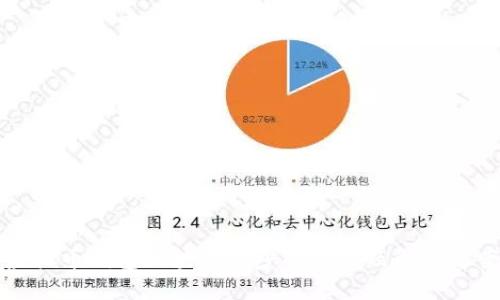 虚拟币钱包区块不同步的原因及解决方案