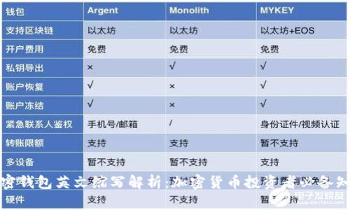 加密钱包英文缩写解析：加密货币投资者必备知识