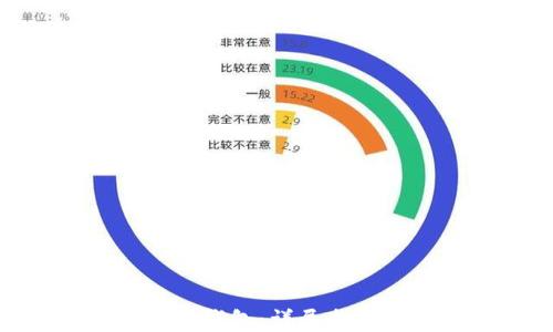 
在哪里购买冷钱包：详尽指南与最佳选择