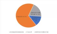 虚拟币详解：定义、类型