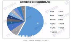 冷钱包黑洞视频揭秘：安