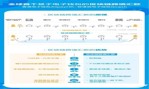 冷钱包KYC指南：安全存储加密货币及合规性分析