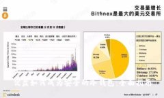 优盘如何成为安全的冷钱
