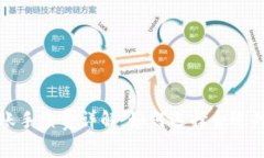 冷钱包转账手续费详解：