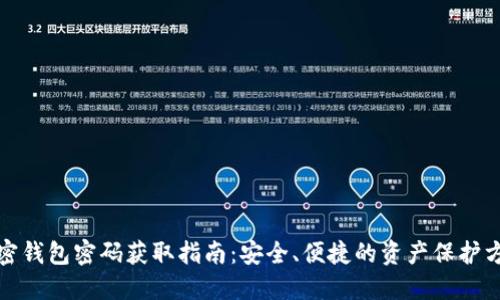 加密钱包密码获取指南：安全、便捷的资产保护方法