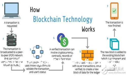 思考一个贴近并且


NFC冷钱包APP：安全便捷的加密货币存储解决方案