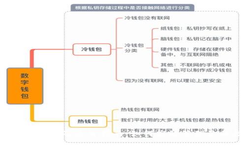 币Coin App下载及使用指南：如何高效管理你的数字货币