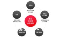 如何选择适合的USDT链类型