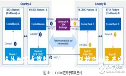 : 海外数字币钱包被盗：如何保护你的资产安全