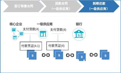 如何生成莱特币冷钱包：最全面的指南