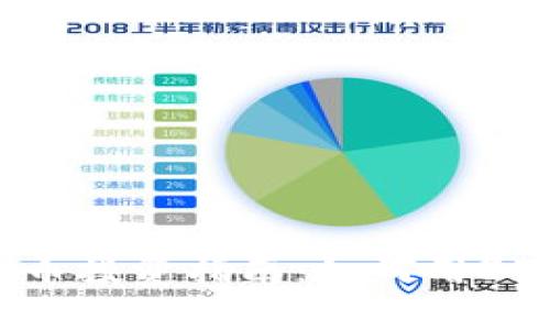 2023年数字货币投资指南：如何用3万实现财富增值