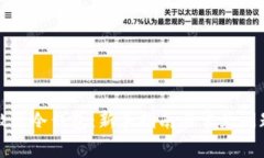 如何激活冷钱包：新手指