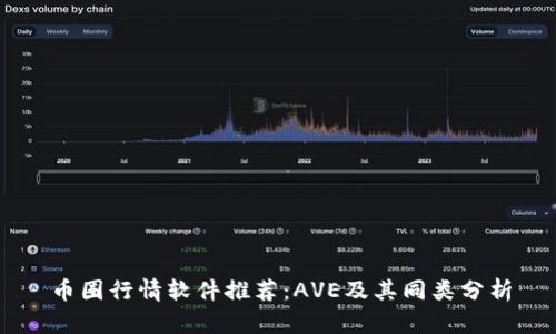 币圈行情软件推荐：AVE及其同类分析