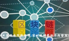 今日莱特币价格行情：实