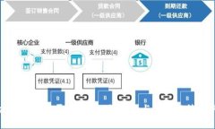 加密钱包能否共享：使用