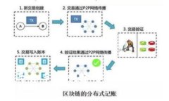 如何使用两台手机创建安