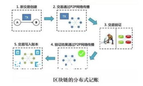 如何使用两台手机创建安全的比特币冷钱包