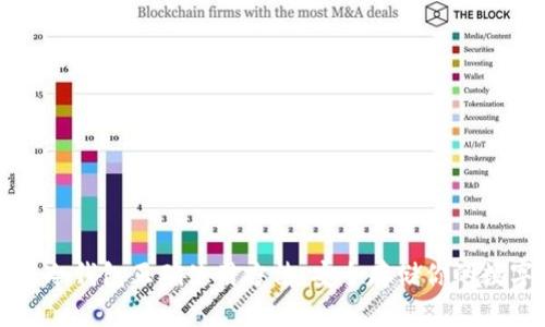 比特派冷钱包正确使用方法：安全存储你的数字资产