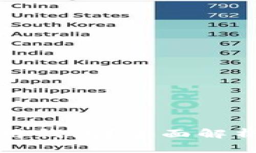 为什么加密货币需要使用钱包？全面解析加密货币钱包的重要性