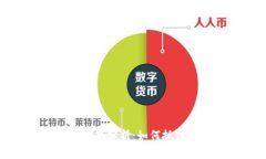 币圈行情走势分析：如何
