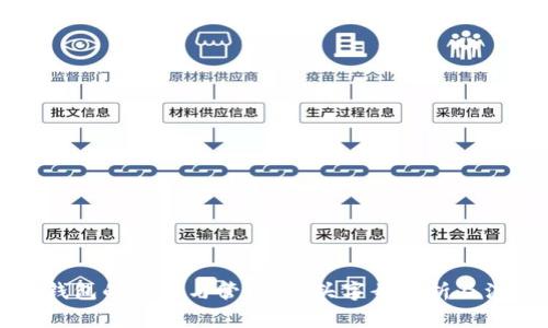 区块链钱包的选择与管理：开头字母解析及注意事项