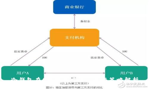 冷钱包在A股投资中的应用与策略解析
