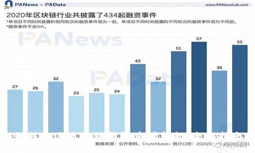 如何通过区块链钱包申请贷款：全面指南