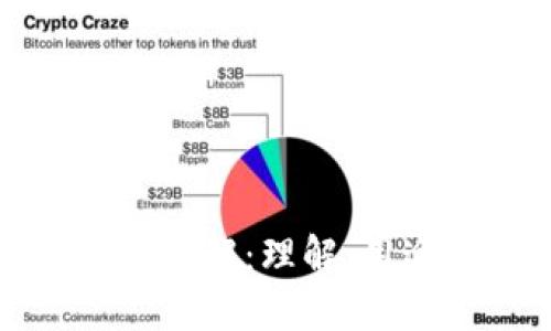 加密钱包地址详解：理解、用途及最佳实践
