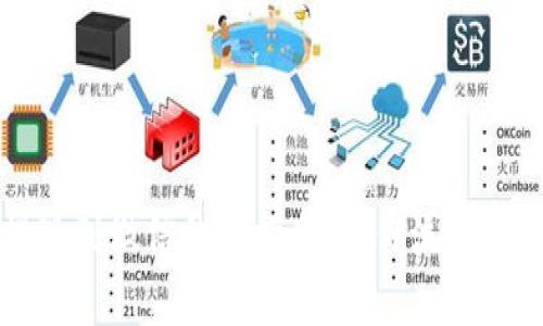 虚拟币提现到微信钱包指南：操作流程及注意事项
