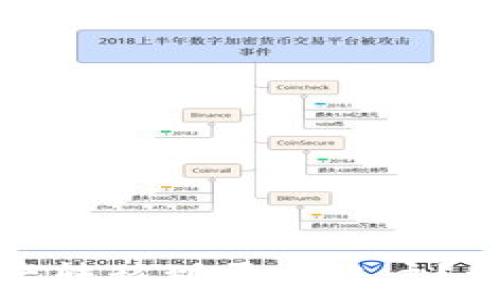   
如何将加密钱包中的资产转移到平台账户？详细指南与常见问题解答
