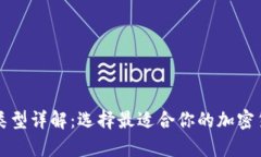 虚拟币钱包类型详解：选