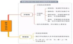 如何高效管理数字货币钱