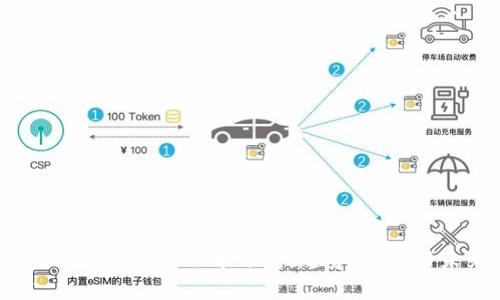2023年冷钱包市场份额分析：趋势、挑战与未来展望