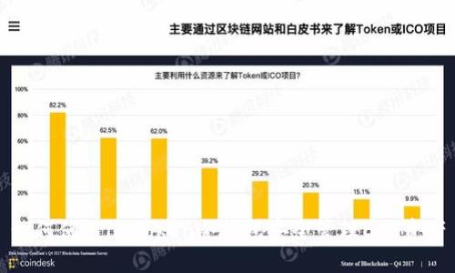 如何使用imToken冷钱包安全管理EOS资产