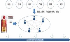 详解中国冷钱包：安全性