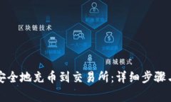 如何快速安全地充币到交