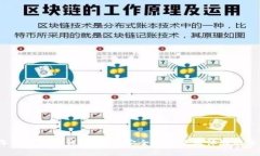 2023年最佳加密钱包推荐：