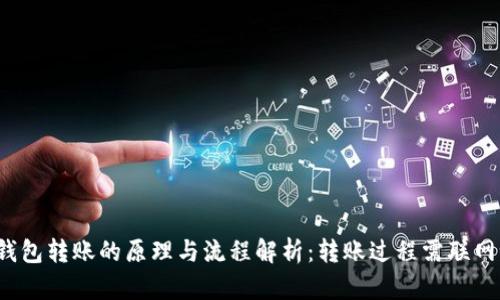 冷钱包转账的原理与流程解析：转账过程需联网吗？