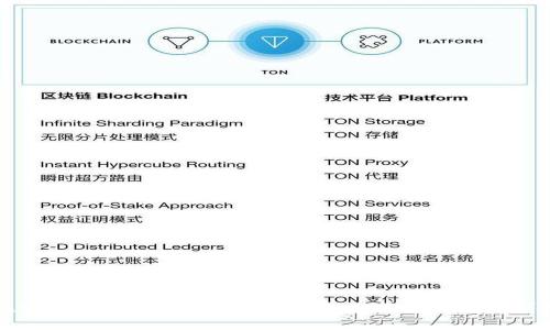 如何在安卓设备上下载和安装MetaMask钱包？详细指南