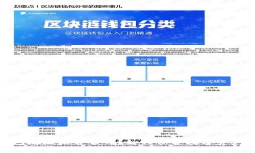 冷钱包地址是否公开？如何保护数字资产安全