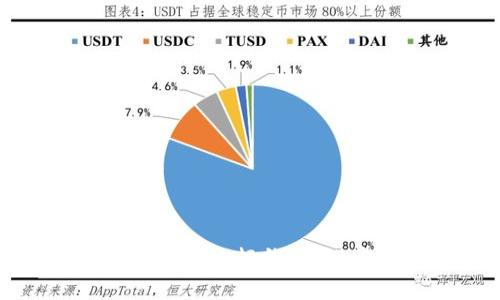 轻松上手虚拟币手机轻钱包：推荐与使用指南