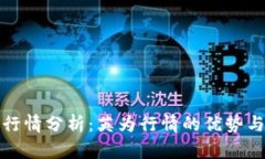 加密货币行情分析：英为