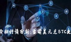 比特币（BTC）价格行情分