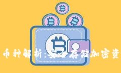 冷钱包支持的币种解析：