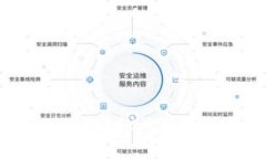 如何在币安智能链（BSC）