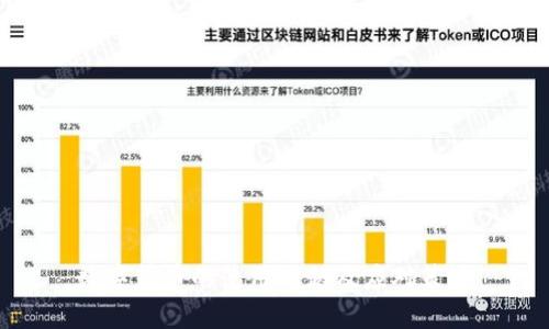 数字货币的使用难题及应对策略