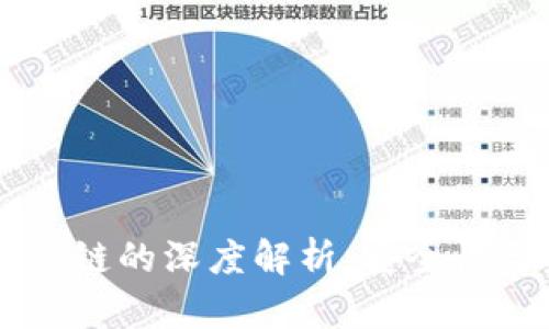 冷钱包F1与公链的深度解析：安全性与未来的探索