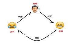 冷钱包是什么？全面解析